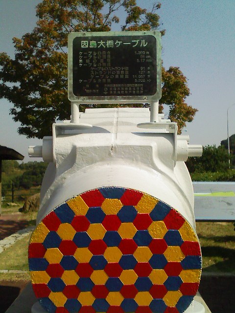 ケーブル断面図